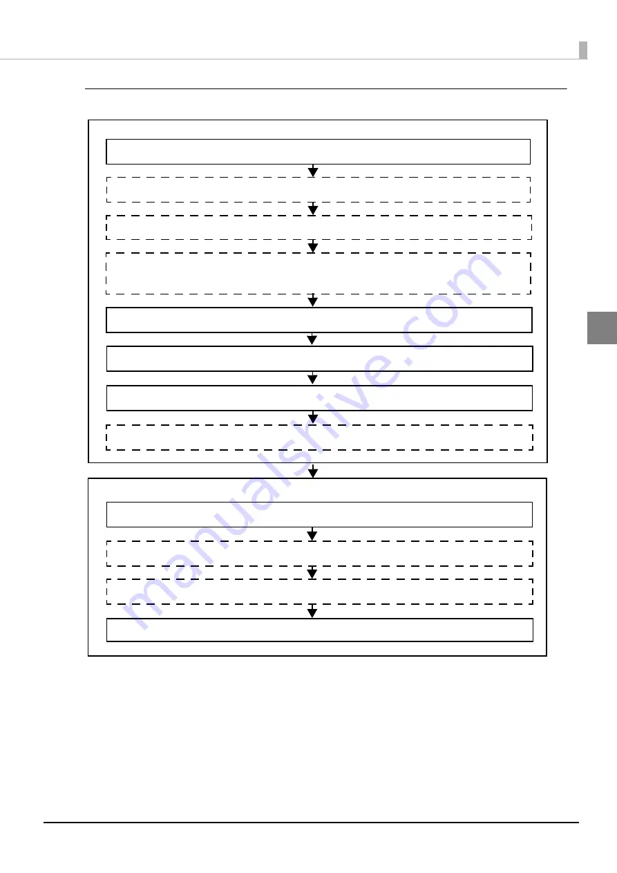 Epson OmniLink TM-T70-i Скачать руководство пользователя страница 31