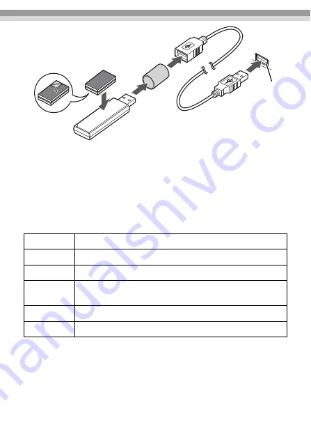 Epson OT-WL06 User Manual Download Page 148