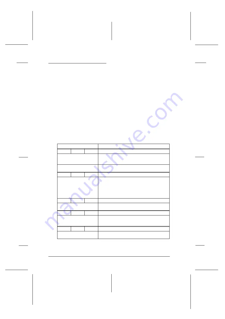 Epson P870C User Manual Download Page 66