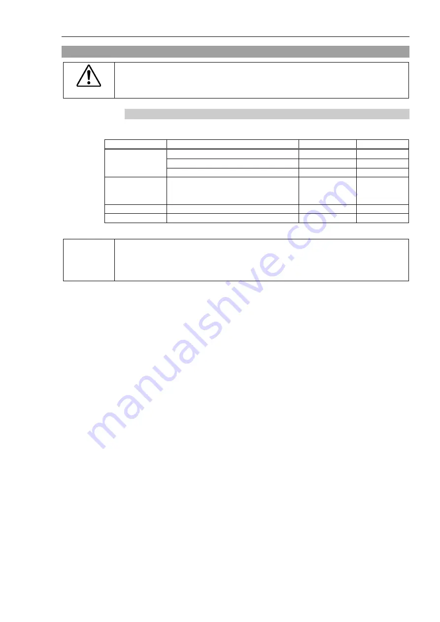 Epson Part Feeding 7.0 IF-240 Скачать руководство пользователя страница 47