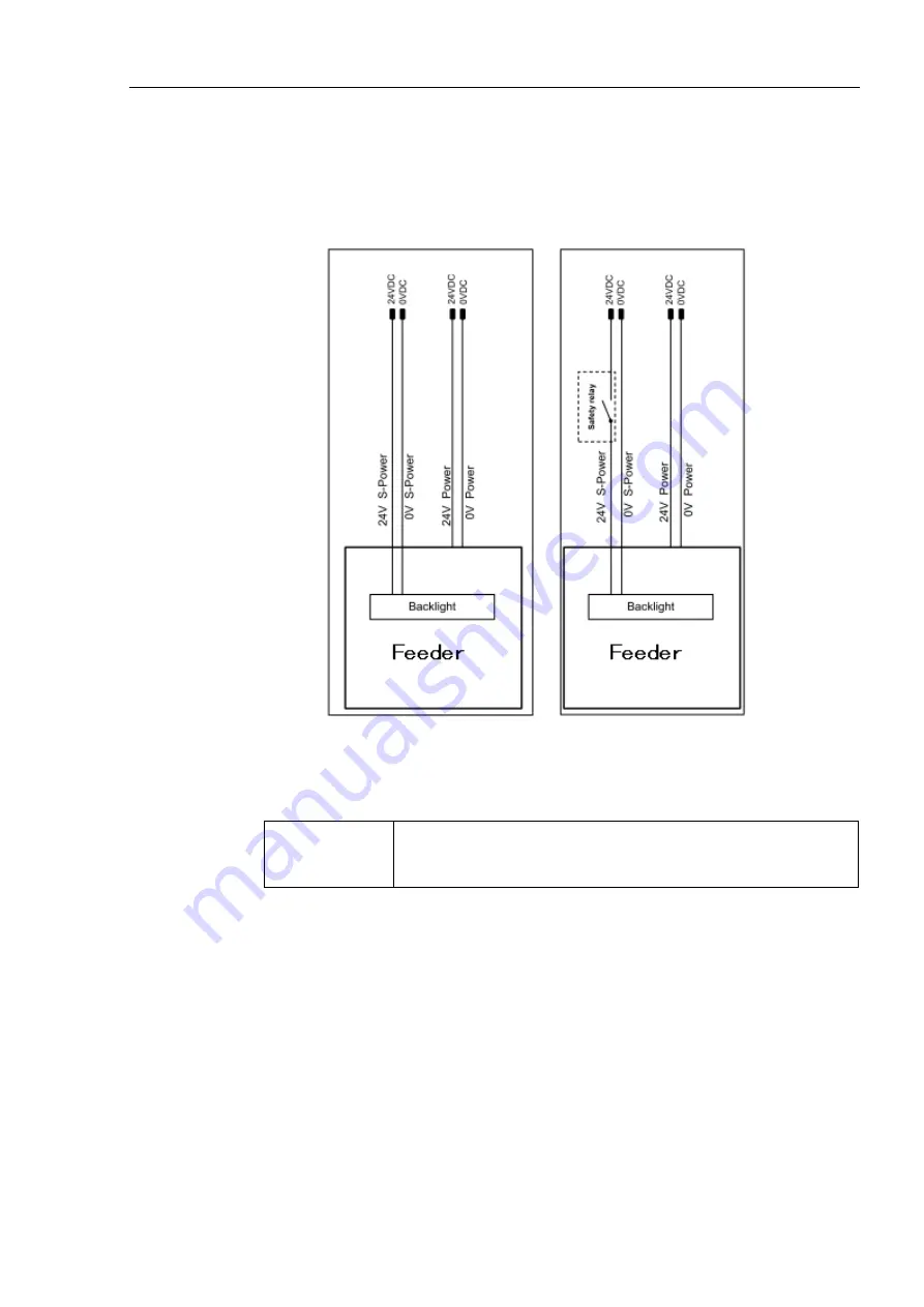 Epson Part Feeding 7.0 Manual Download Page 21