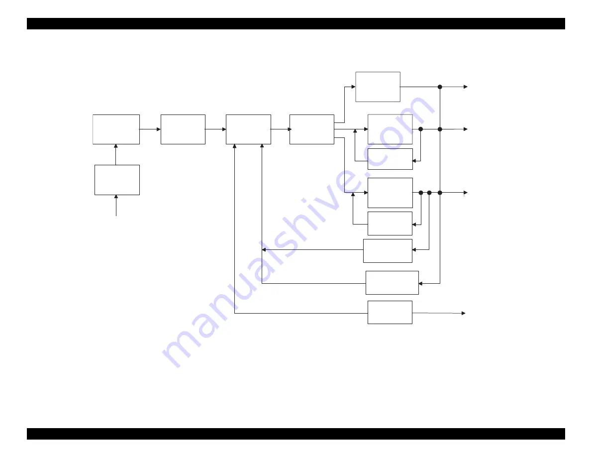 Epson Perfection 1200PHOTO Service Manual Download Page 22