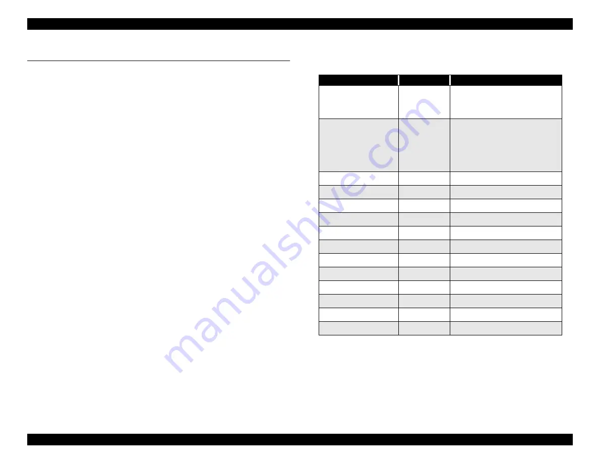 Epson Perfection 1200PHOTO Скачать руководство пользователя страница 23