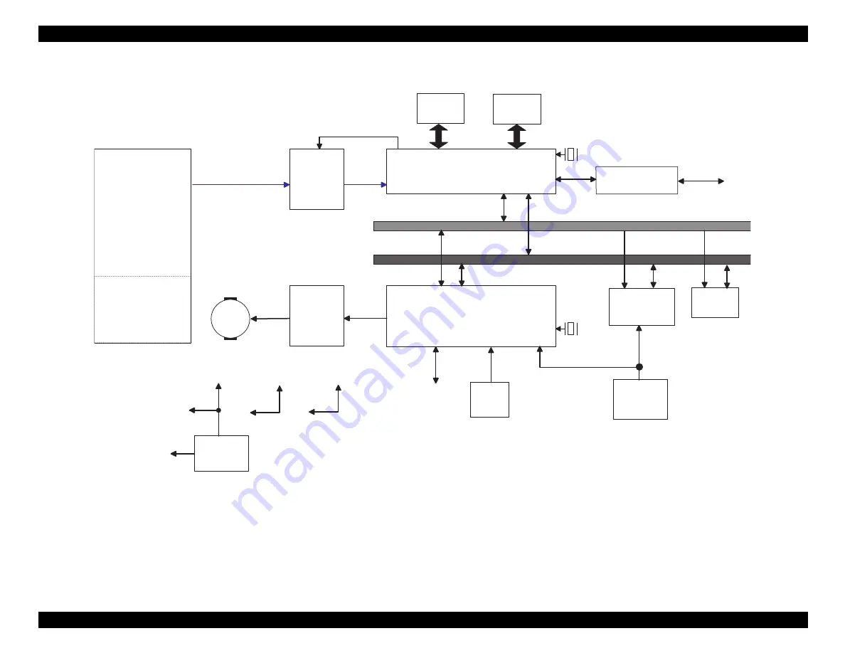 Epson Perfection 1200PHOTO Service Manual Download Page 25