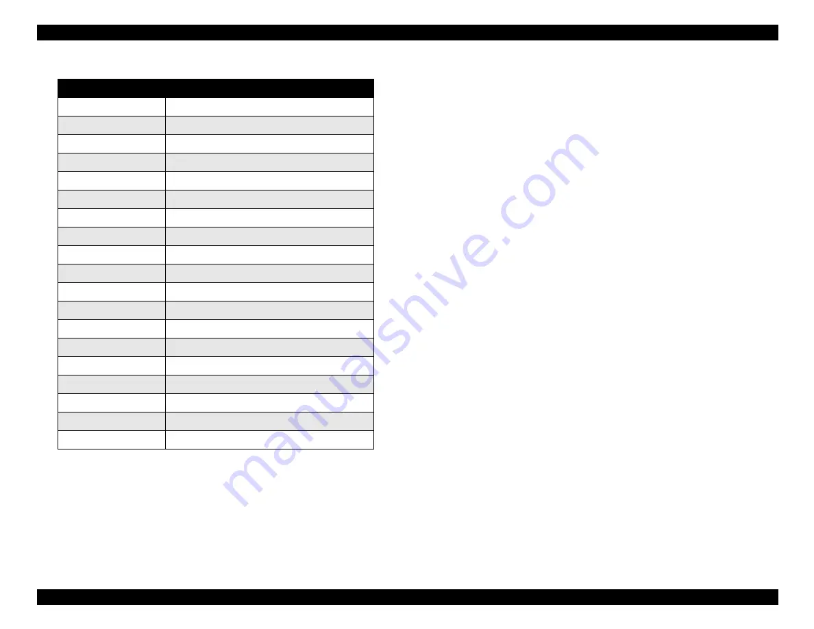 Epson Perfection 1200PHOTO Service Manual Download Page 70