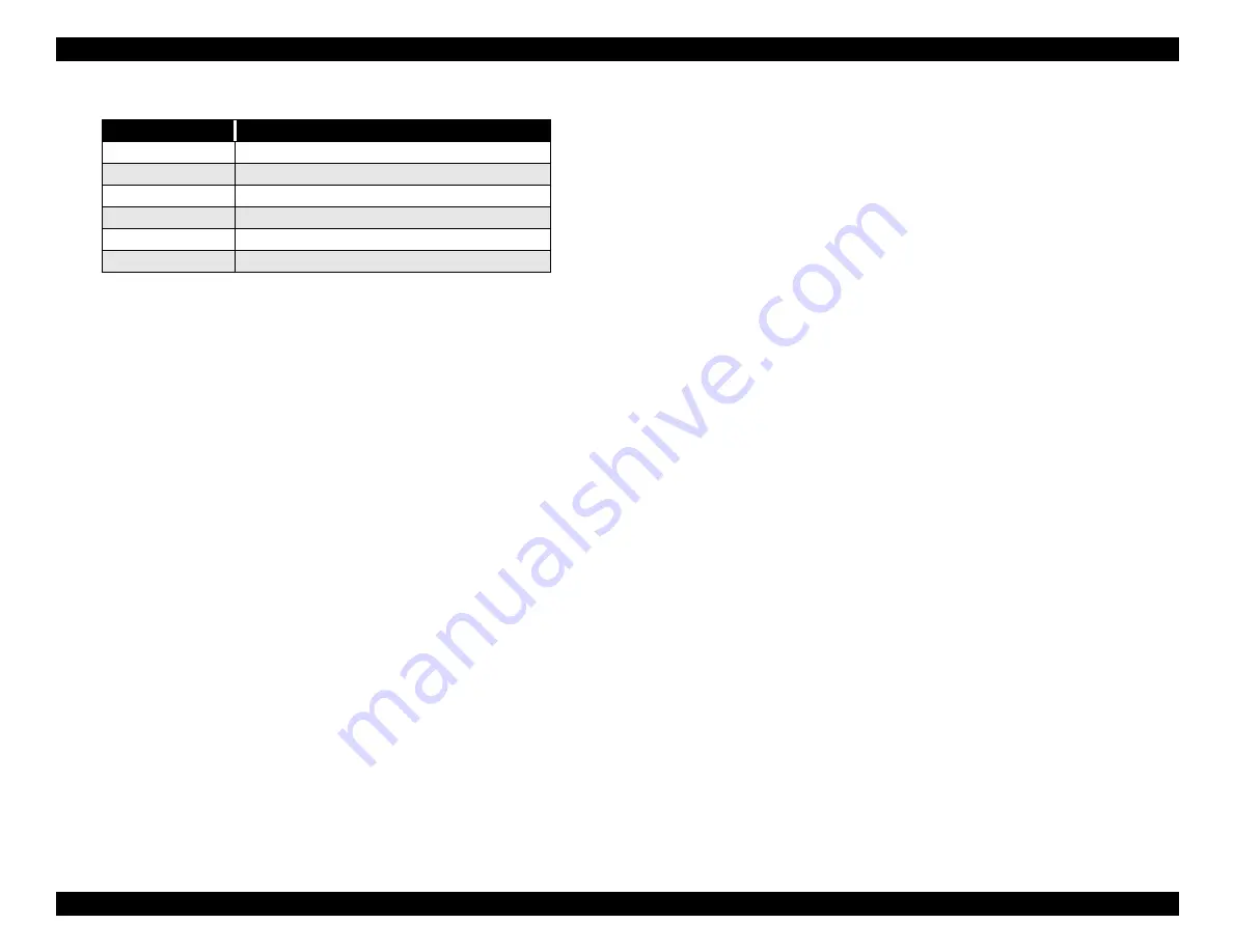 Epson Perfection 1200PHOTO Service Manual Download Page 89