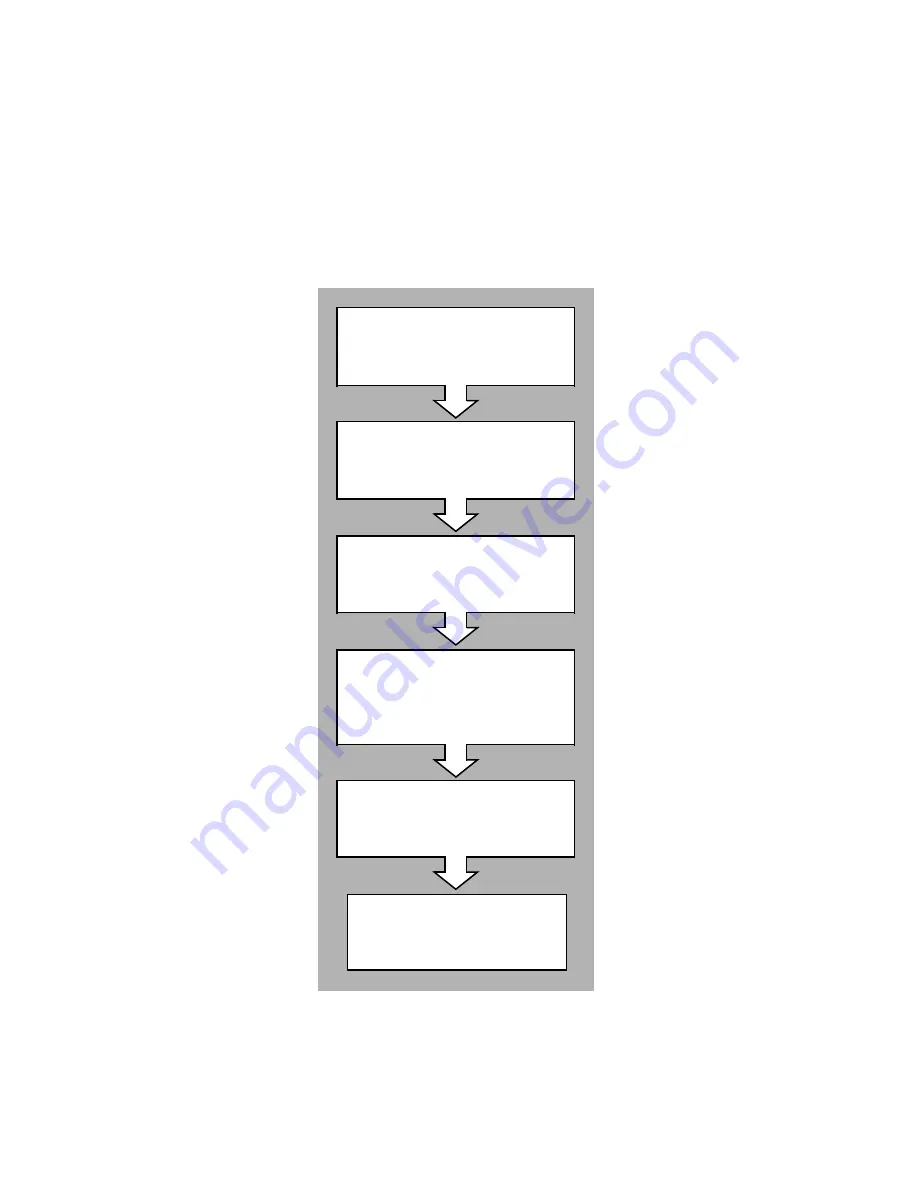 Epson Perfection 636U User Manual Download Page 28