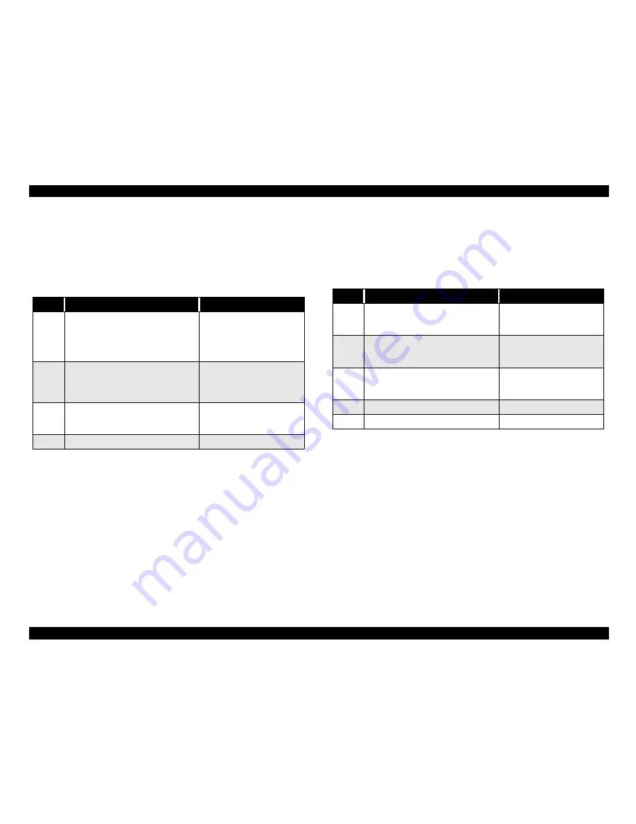 Epson Photo PC-750Z Service Manual Download Page 35