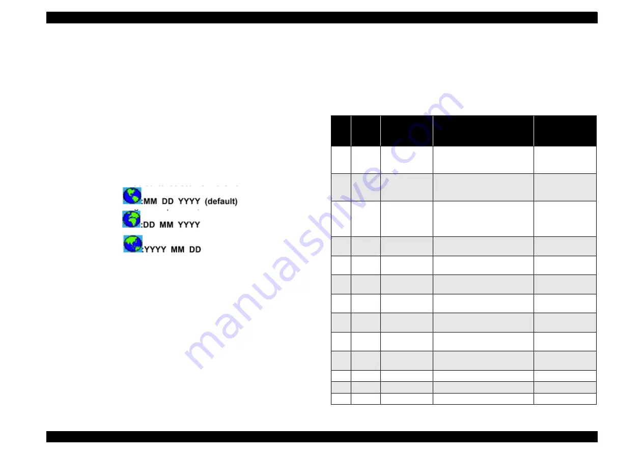 Epson PhotoPC 2100Z Service Manual Download Page 18