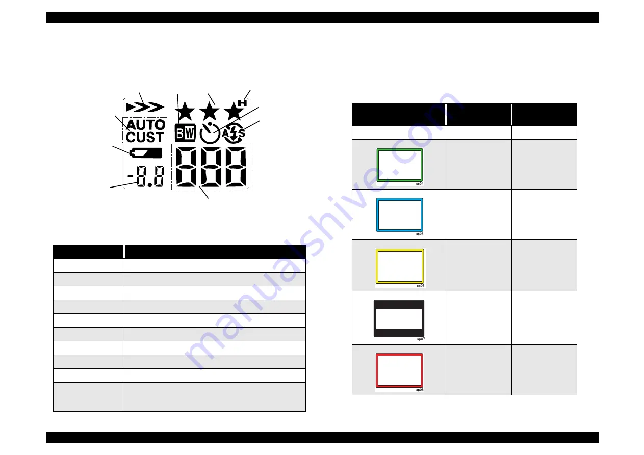 Epson PhotoPC 800 Service Manual Download Page 22