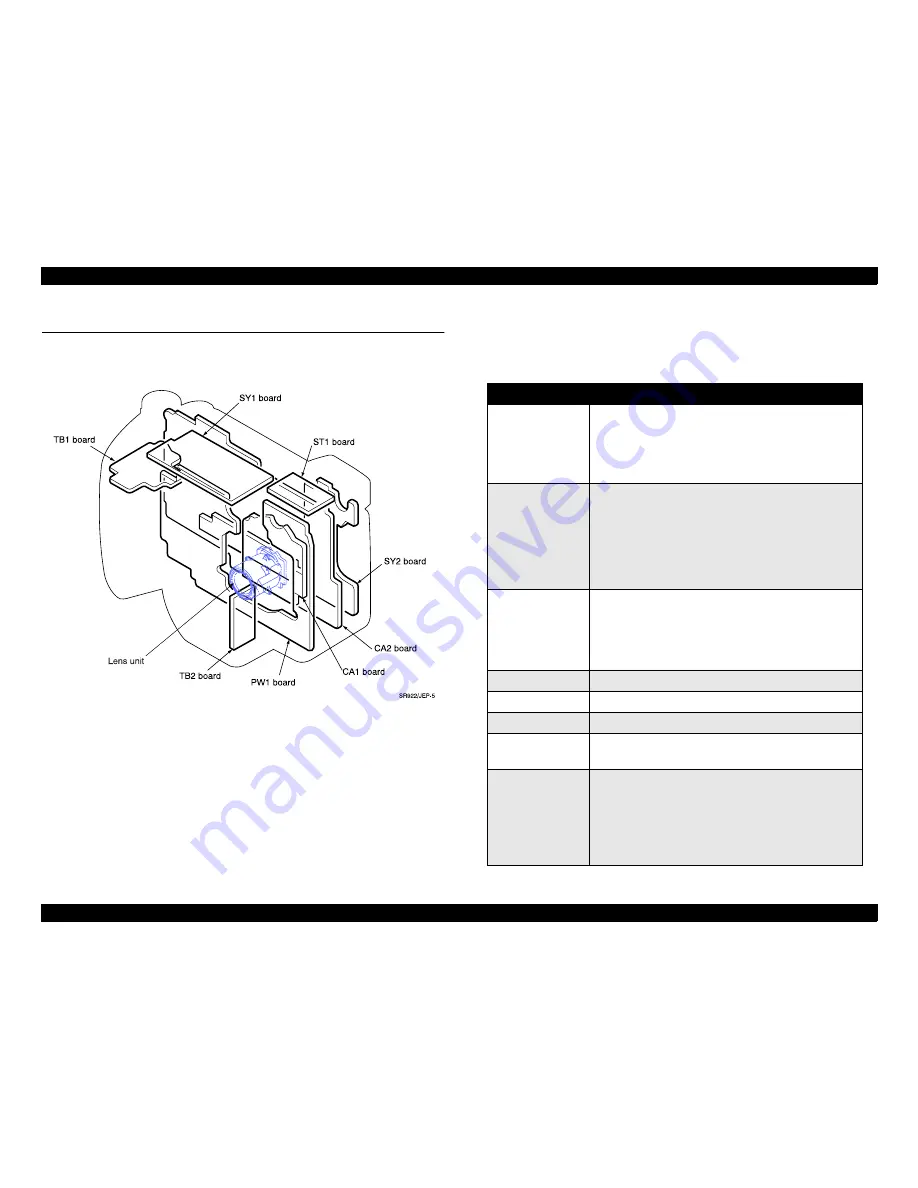 Epson PhotoPC 850Z Service Manual Download Page 39