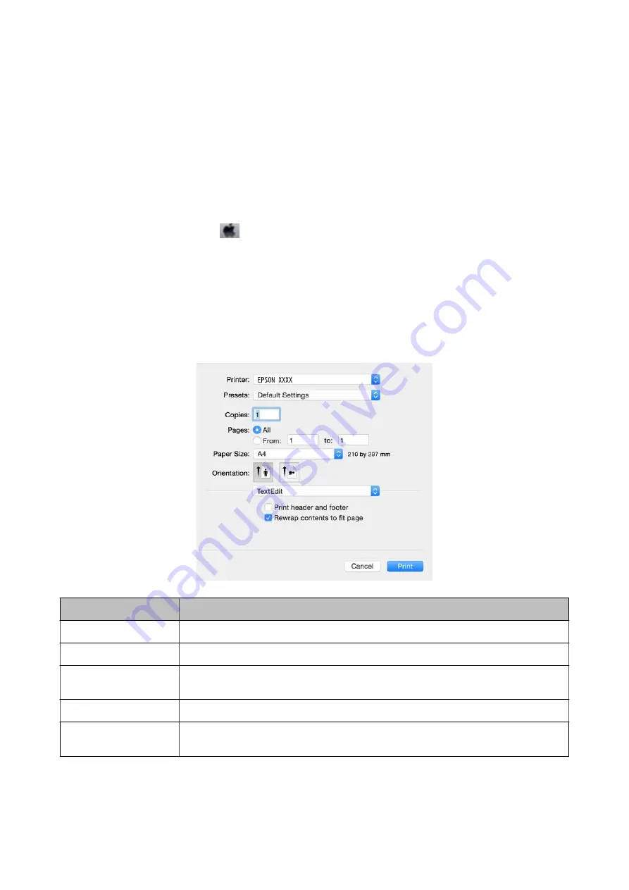 Epson PictureMate PM-401 User Manual Download Page 37