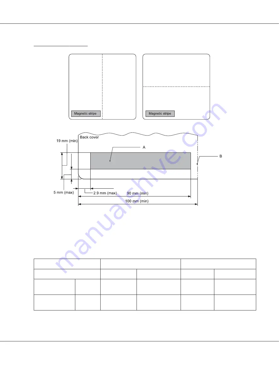 Epson PLQ-35 User Manual Download Page 71