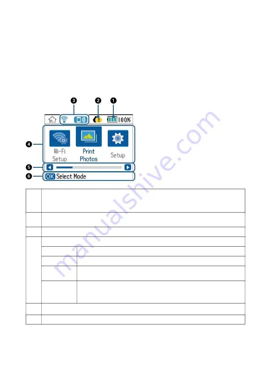 Epson PM-520 series Скачать руководство пользователя страница 15