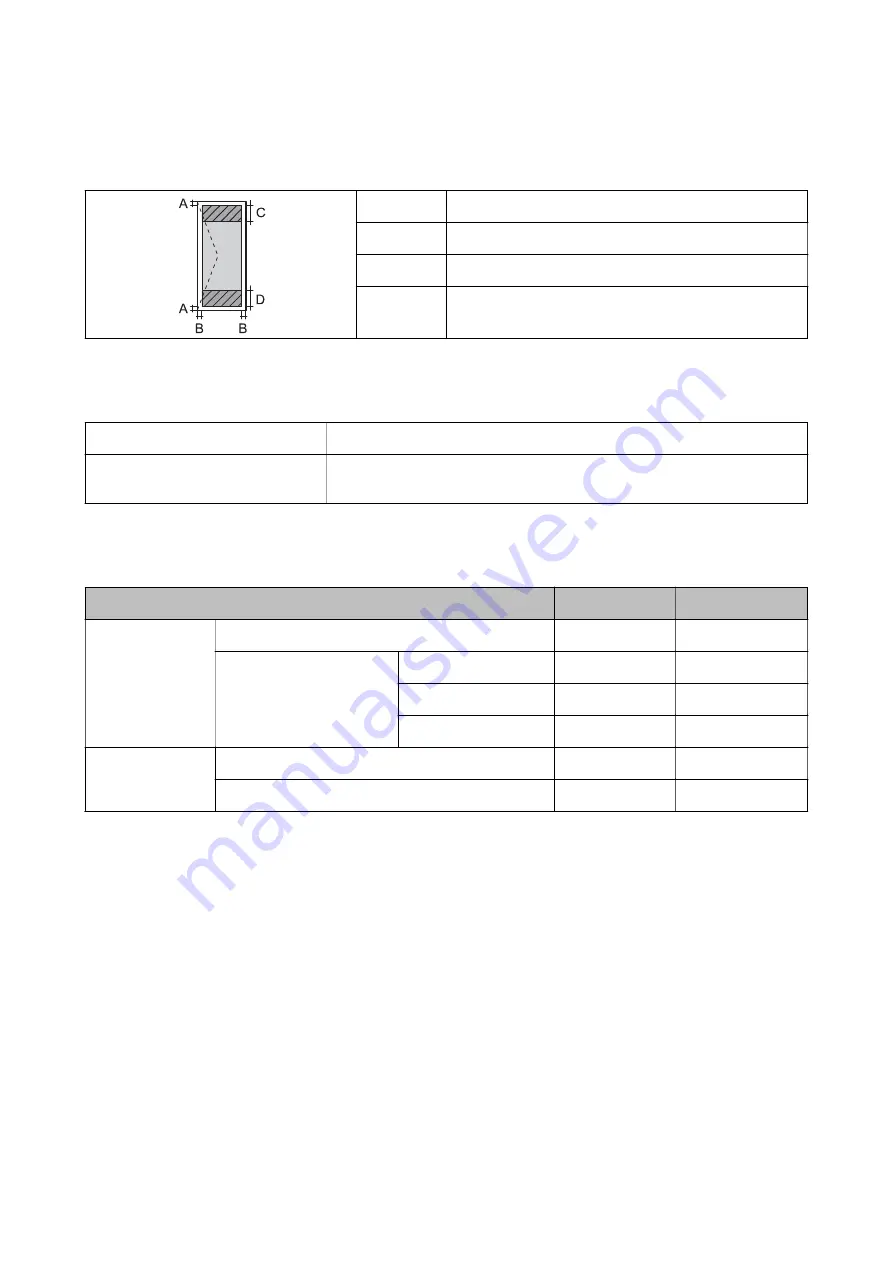 Epson PM-520 series User Manual Download Page 126