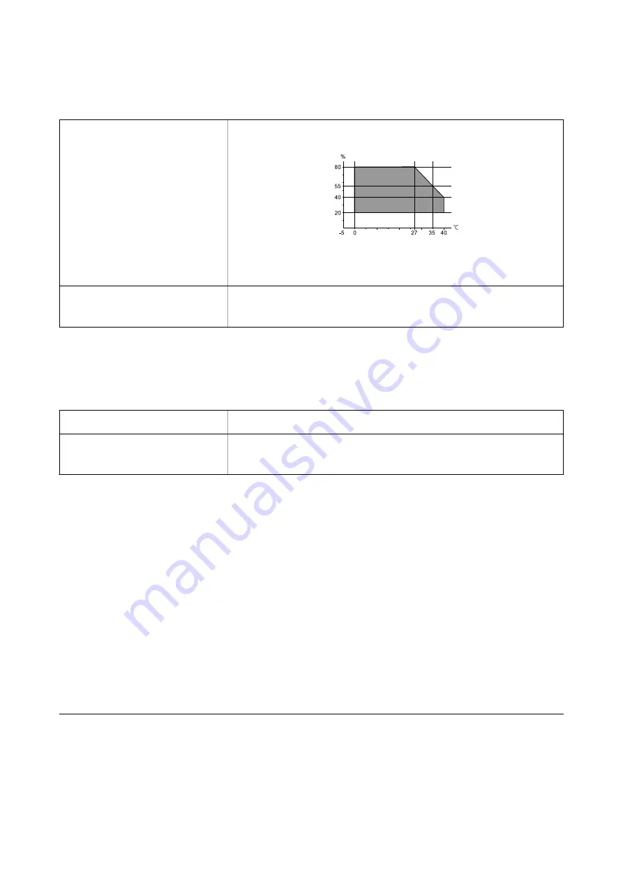 Epson PM-520 series User Manual Download Page 132