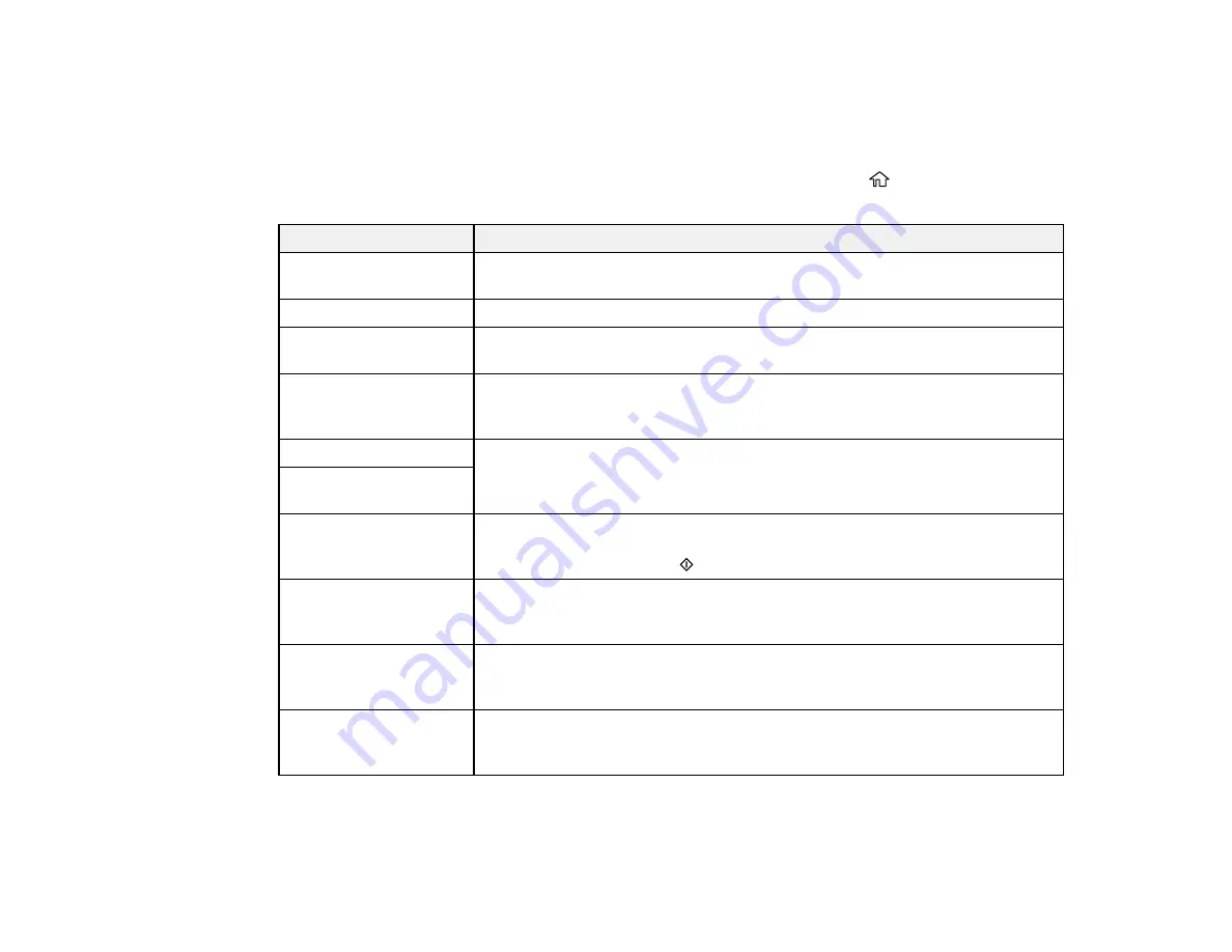 Epson PM-525 User Manual Download Page 121