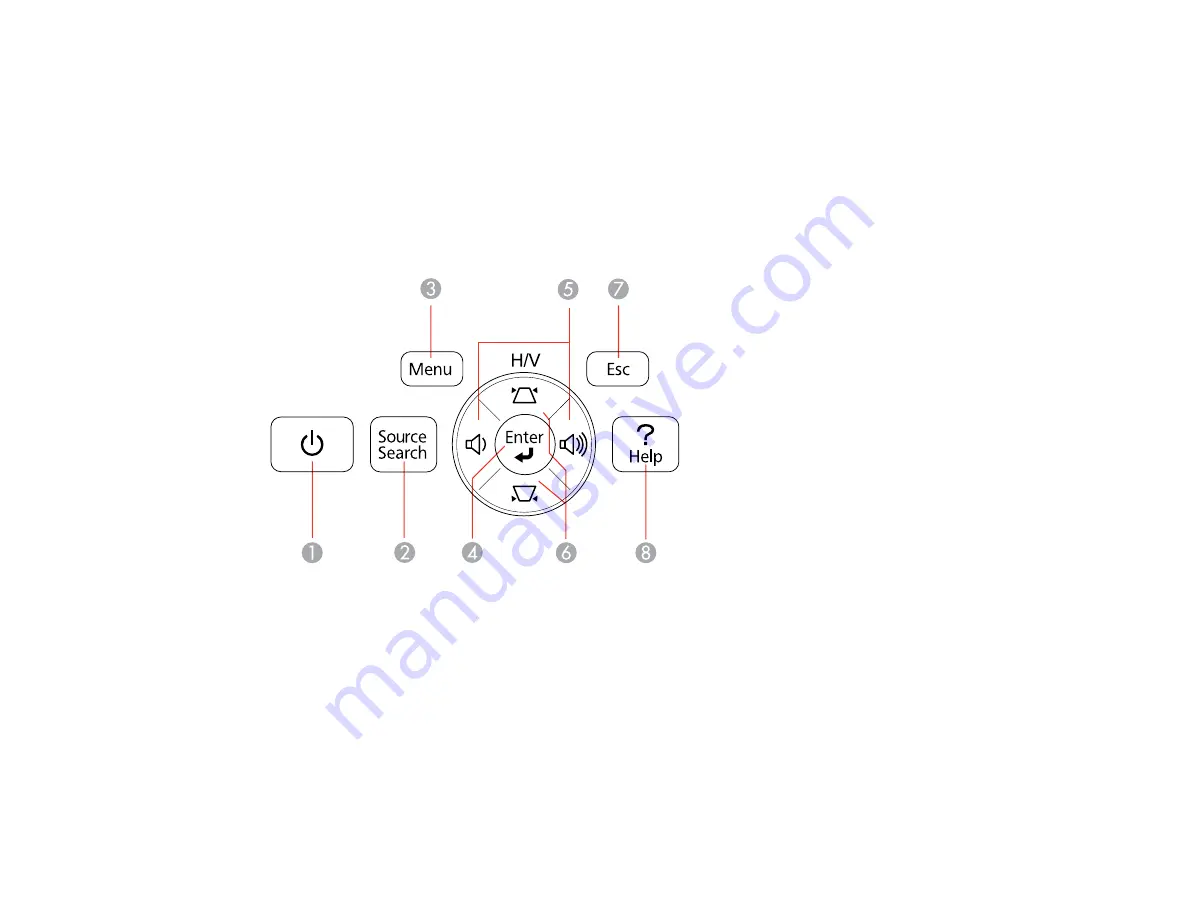 Epson PowerLite 1221 User Manual Download Page 17