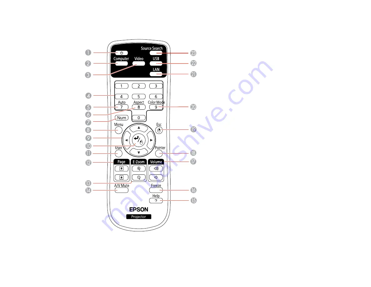 Epson PowerLite 1221 Скачать руководство пользователя страница 19