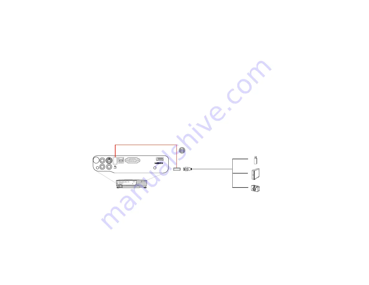 Epson PowerLite 1221 Скачать руководство пользователя страница 33