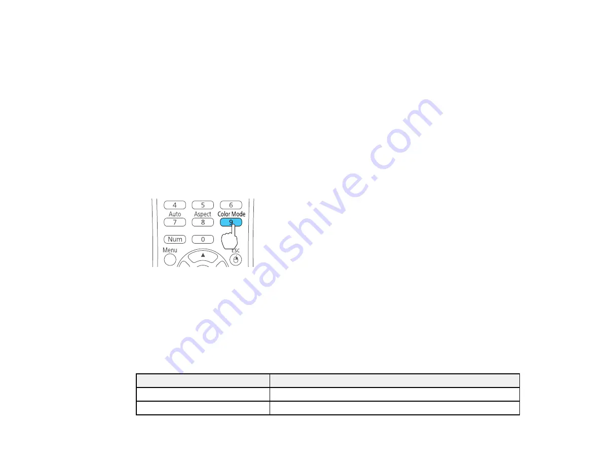 Epson PowerLite 1221 User Manual Download Page 56