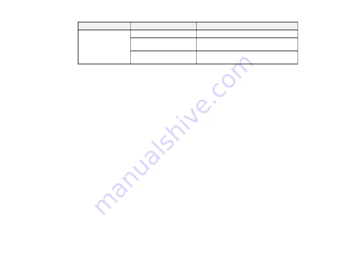 Epson PowerLite 1221 User Manual Download Page 62