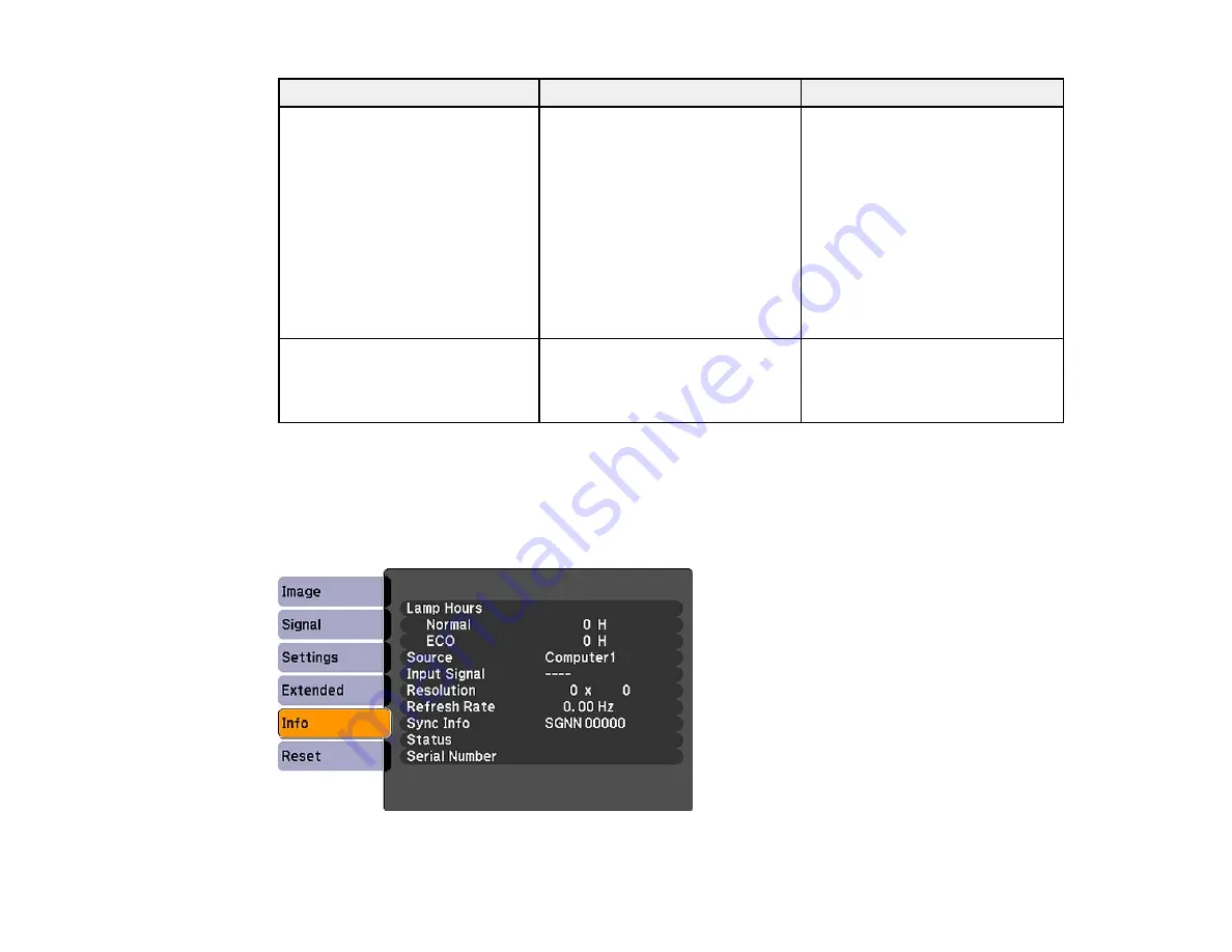 Epson PowerLite 1221 User Manual Download Page 83