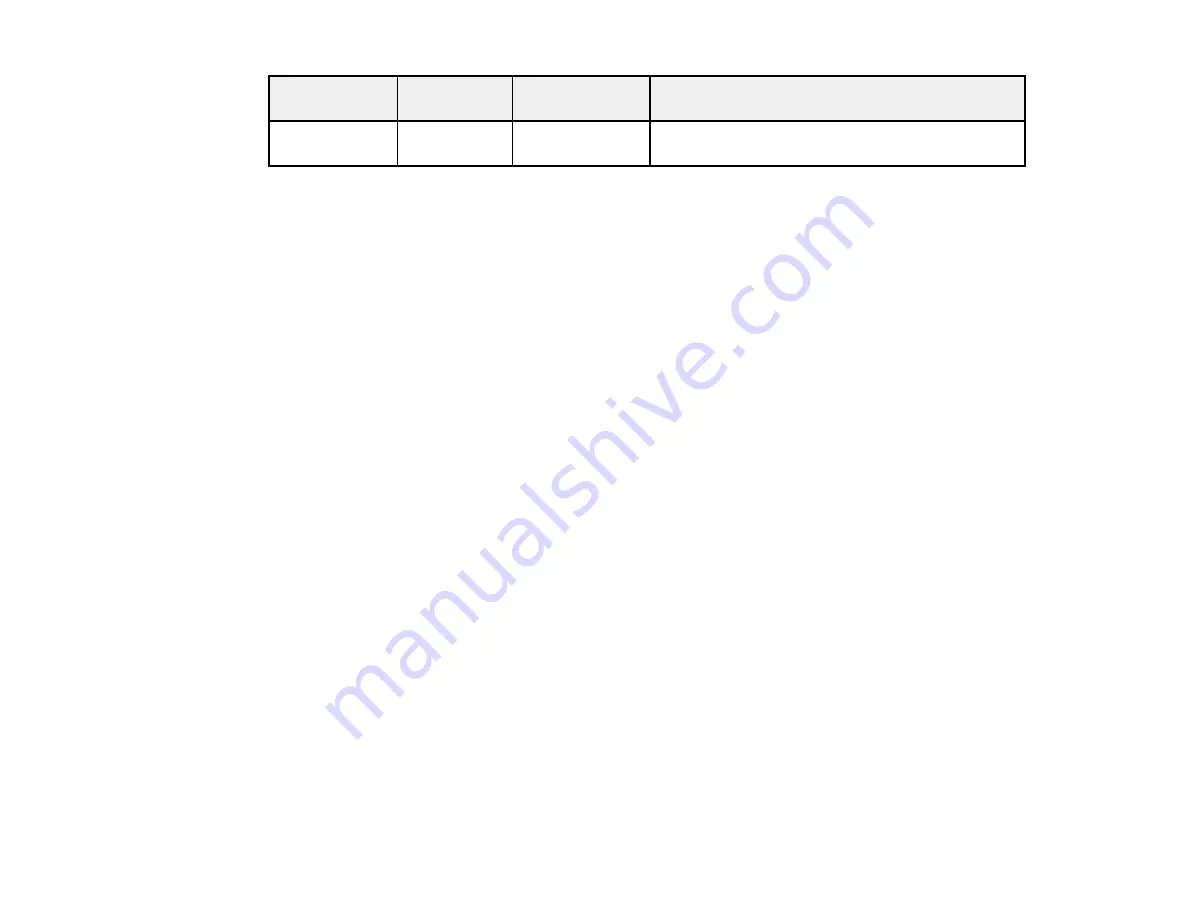 Epson PowerLite 1221 User Manual Download Page 103