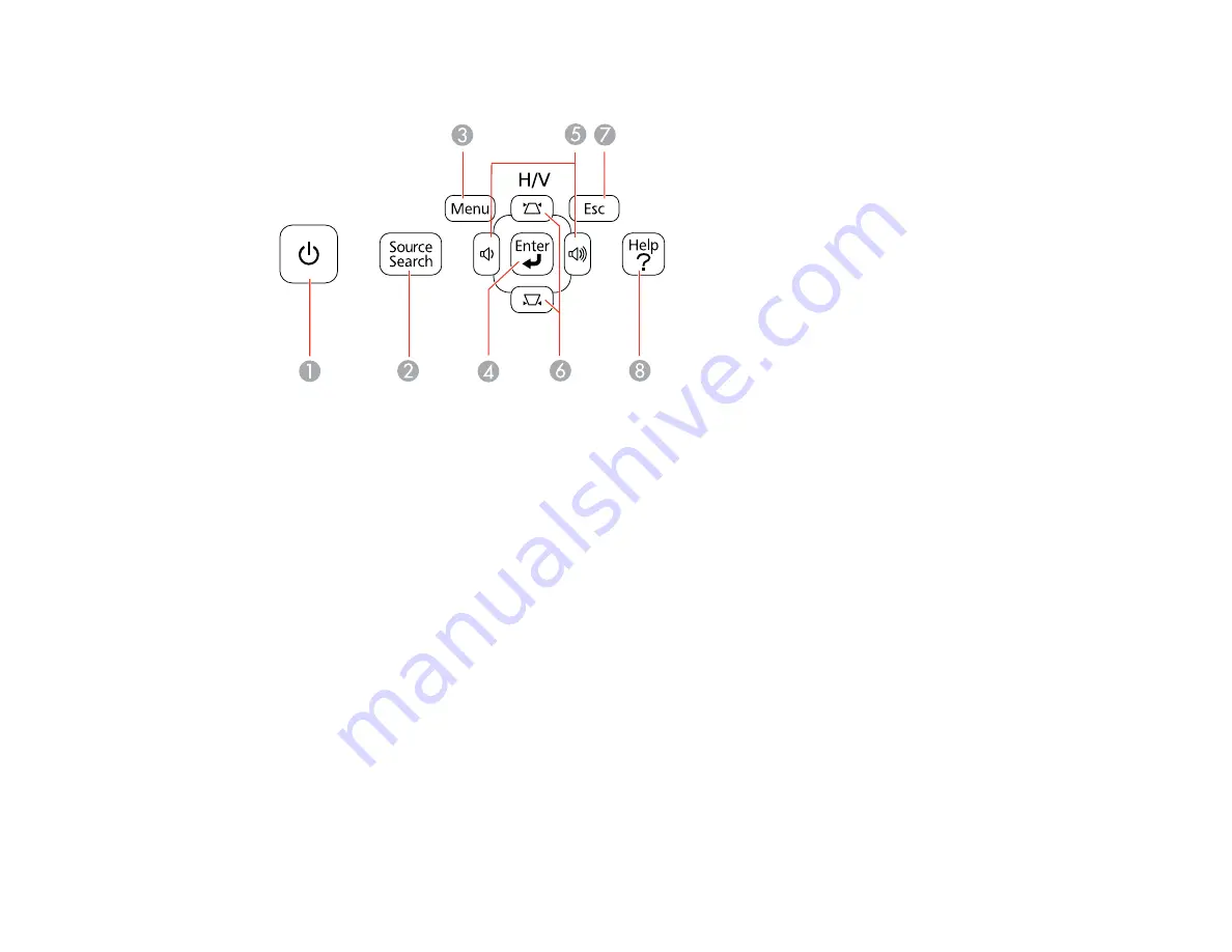 Epson PowerLite 1880 User Manual Download Page 20