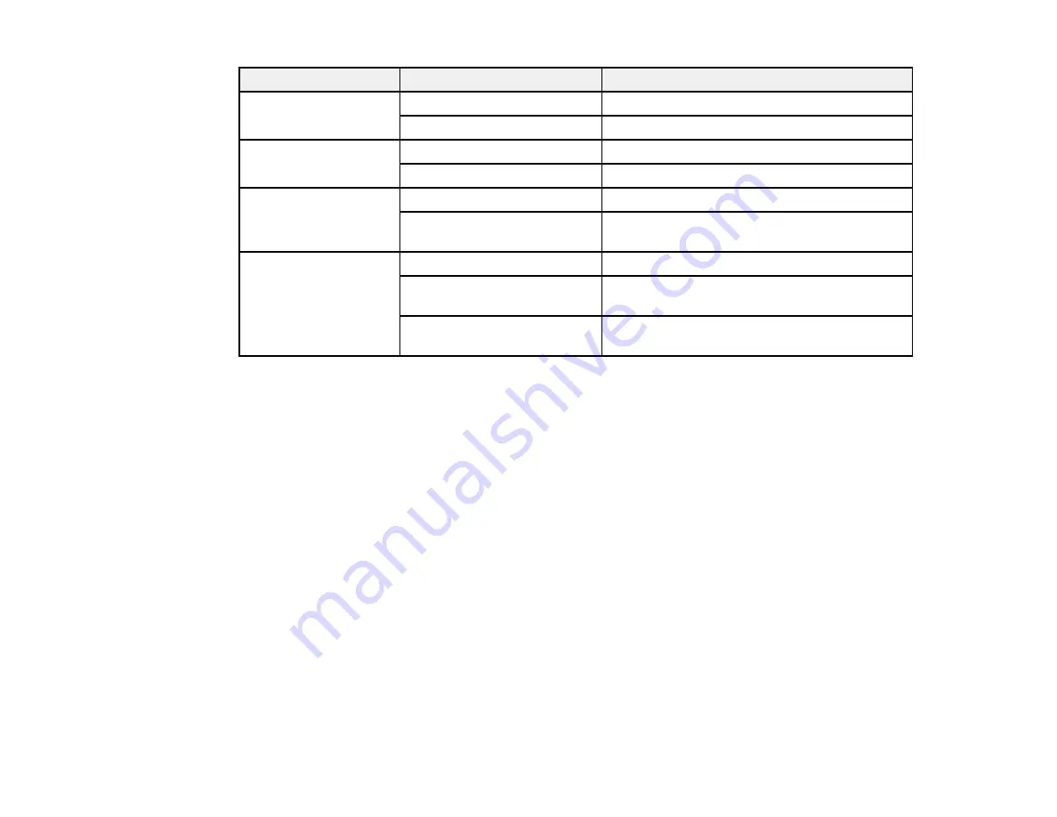 Epson PowerLite 420 User Manual Download Page 91