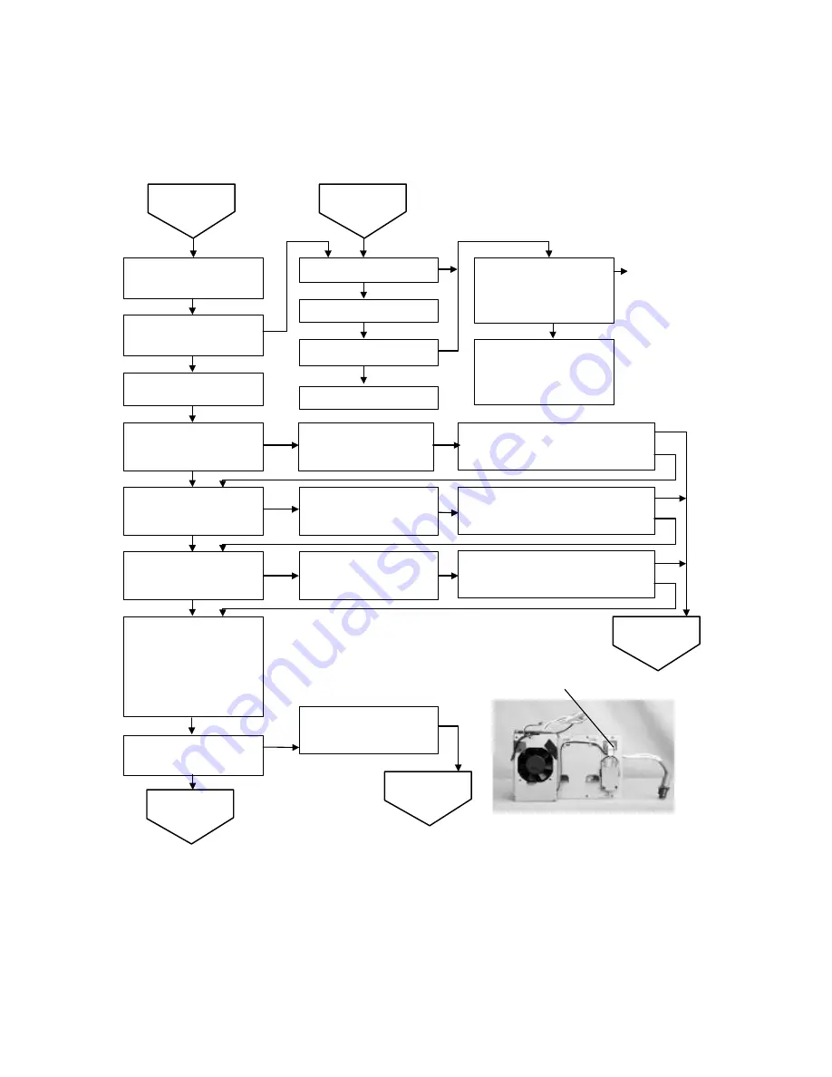 Epson PowerLite 5000 Service Manual Download Page 100