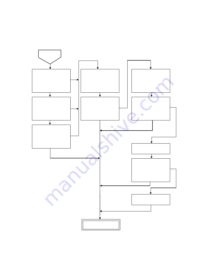 Epson PowerLite 5000 Service Manual Download Page 107