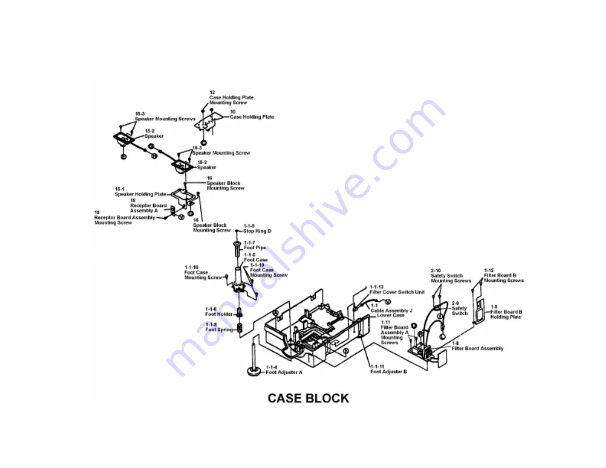 Epson PowerLite 5000 Service Manual Download Page 114