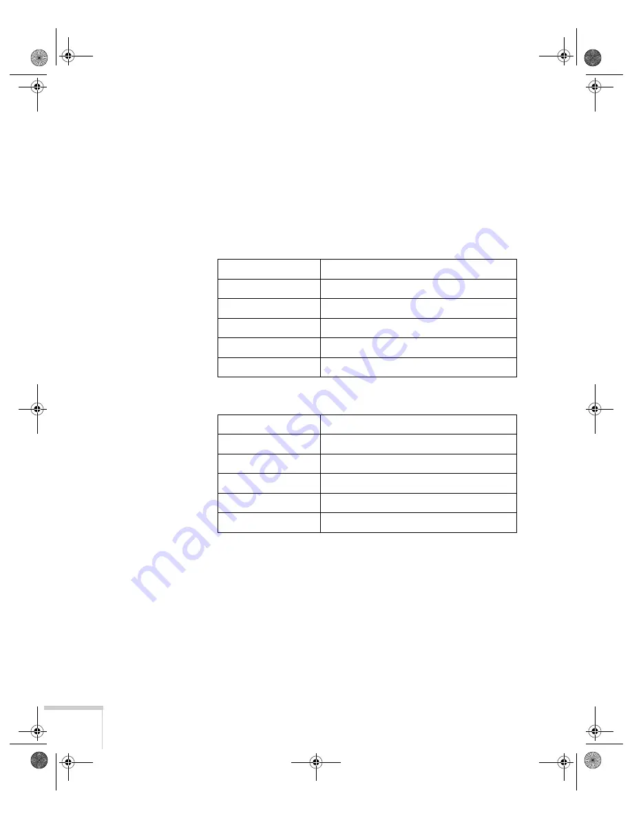 Epson PowerLite 5600p User Manual Download Page 108