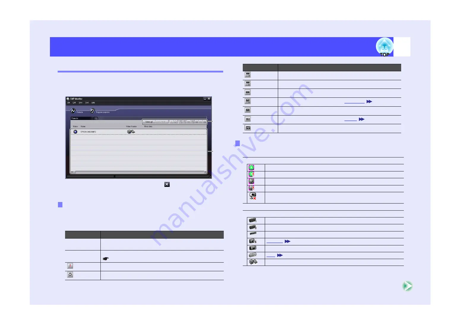 Epson PowerLite 8300i with
EasyMP.net module Скачать руководство пользователя страница 43