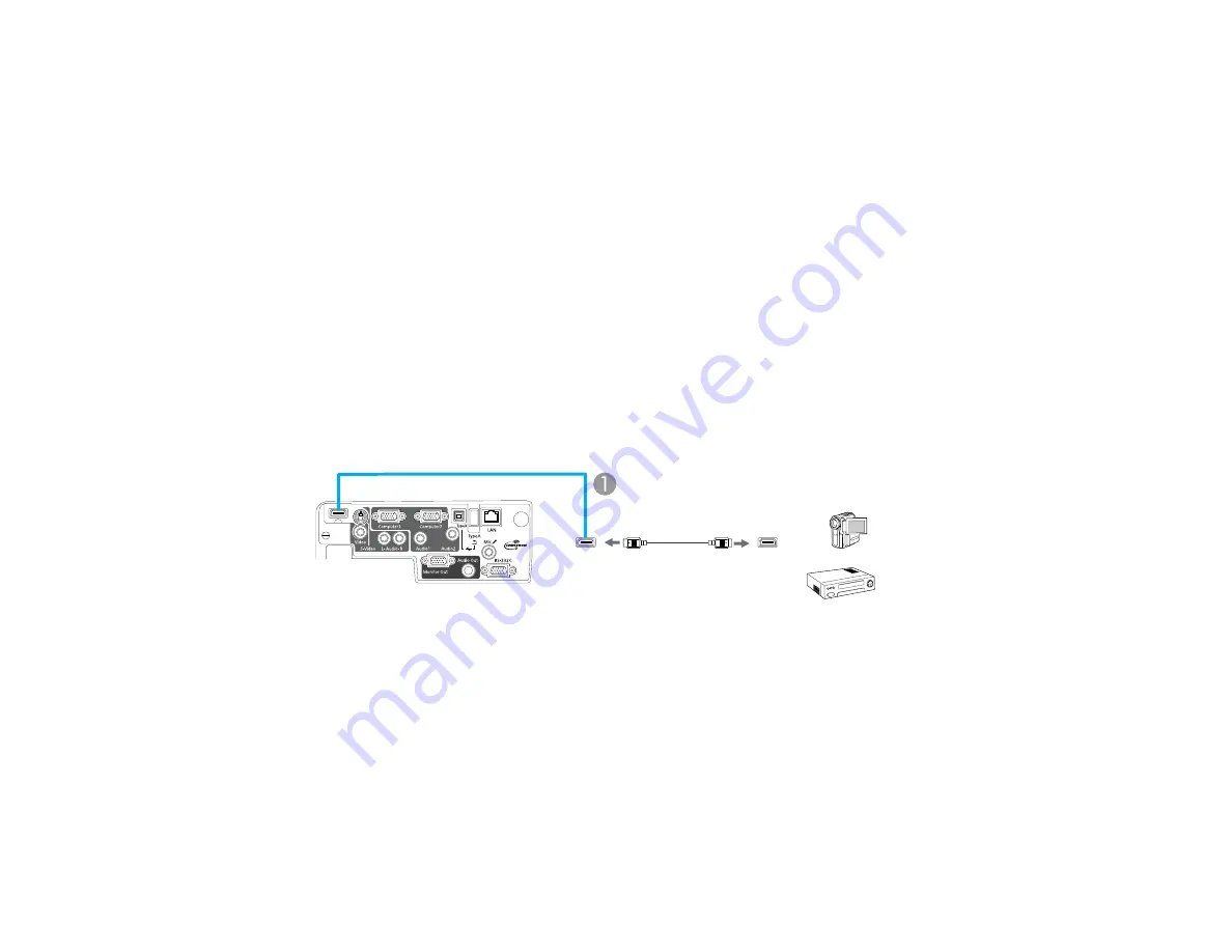 Epson PowerLite 900 User Manual Download Page 30