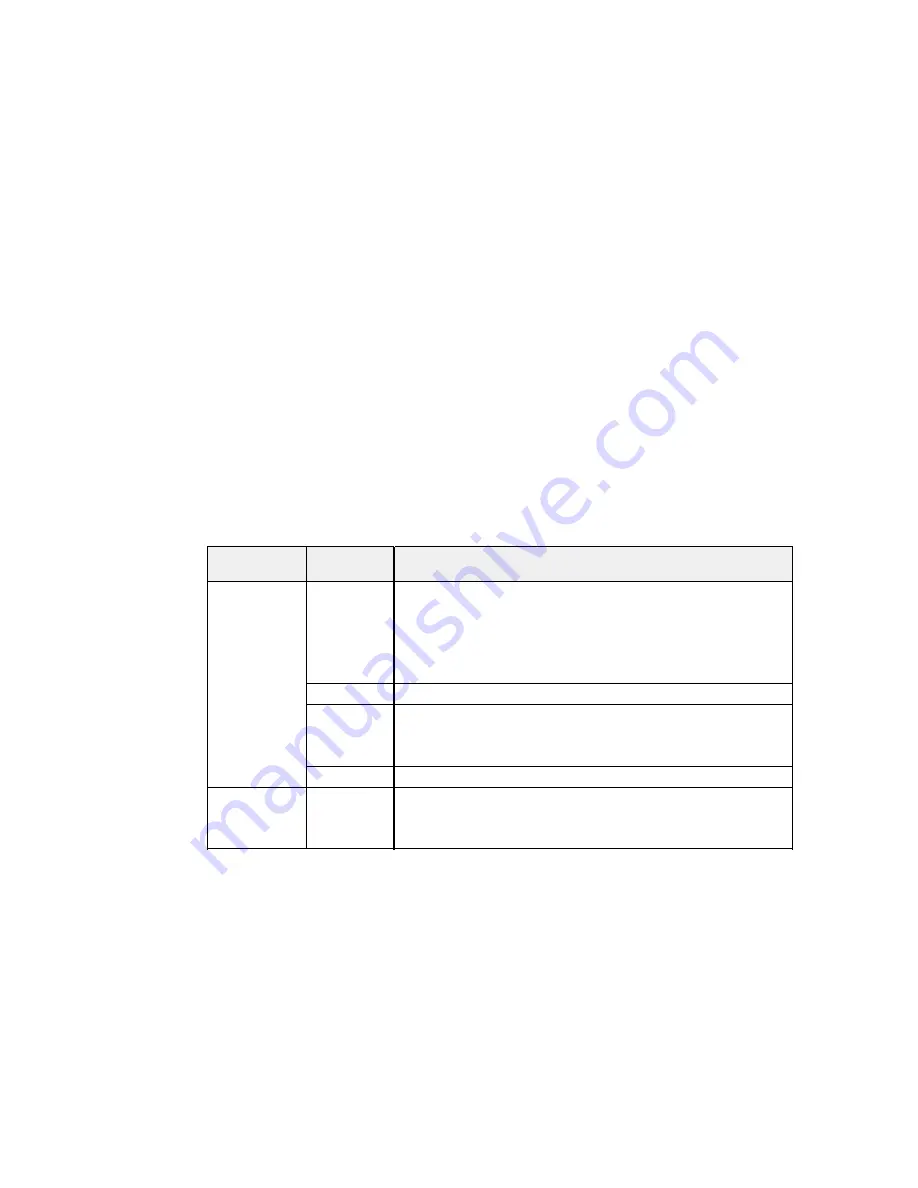 Epson PowerLite 955W User Manual Download Page 85