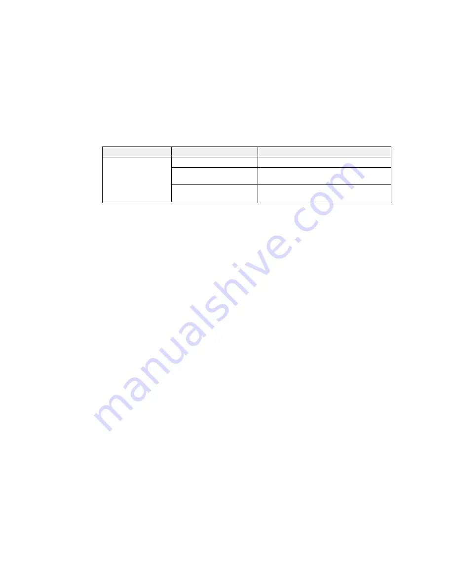 Epson PowerLite 955W User Manual Download Page 90