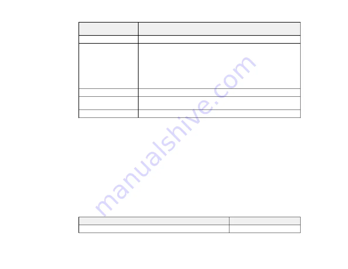 Epson PowerLite EB-800F User Manual Download Page 15