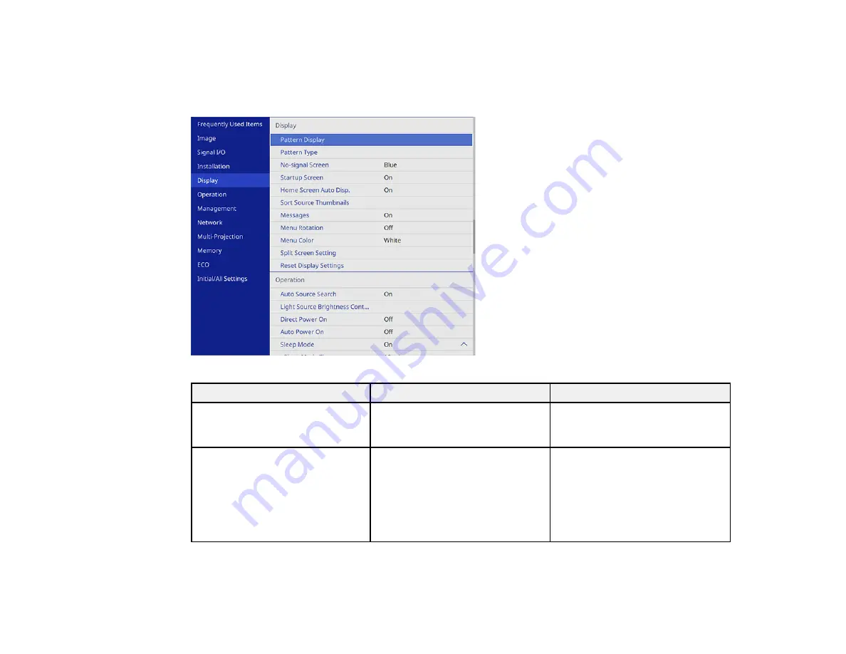 Epson PowerLite EB-800F User Manual Download Page 214