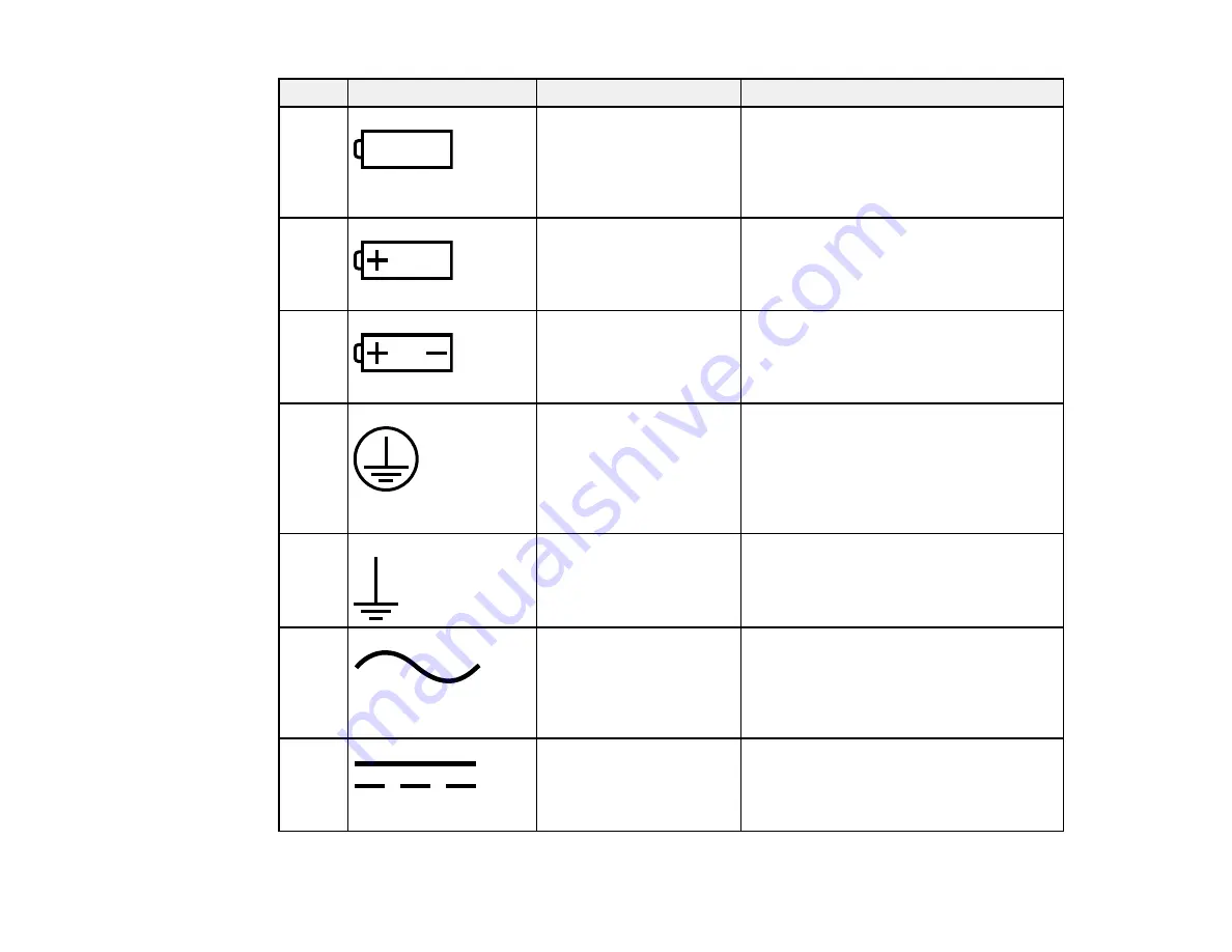 Epson PowerLite EB-800F User Manual Download Page 294