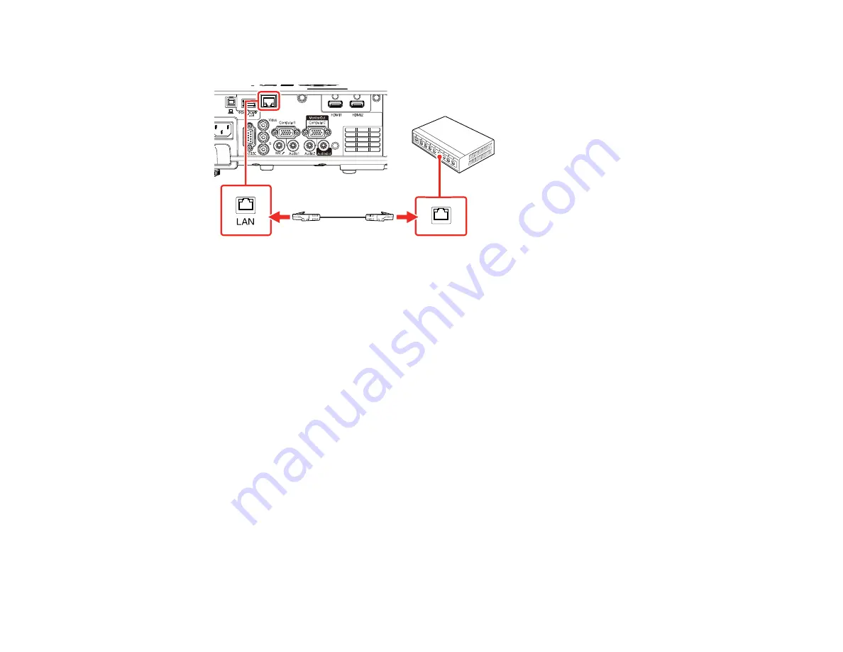 Epson PowerLite EB-L200SW User Manual Download Page 45