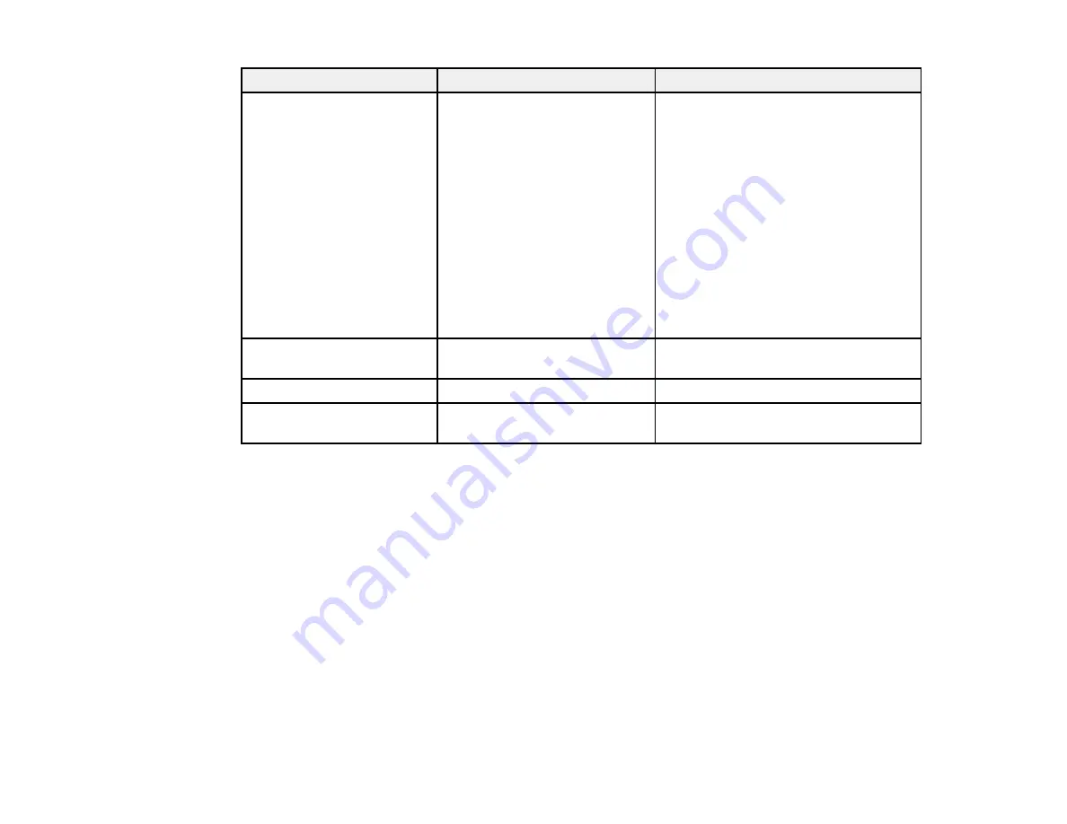 Epson PowerLite EB-L200SW User Manual Download Page 226