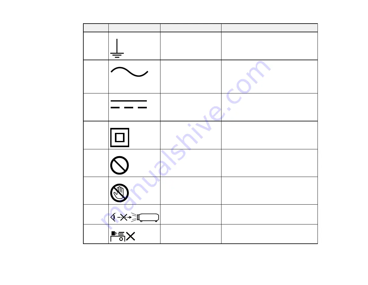 Epson PowerLite Home Cinema 3100 User Manual Download Page 148