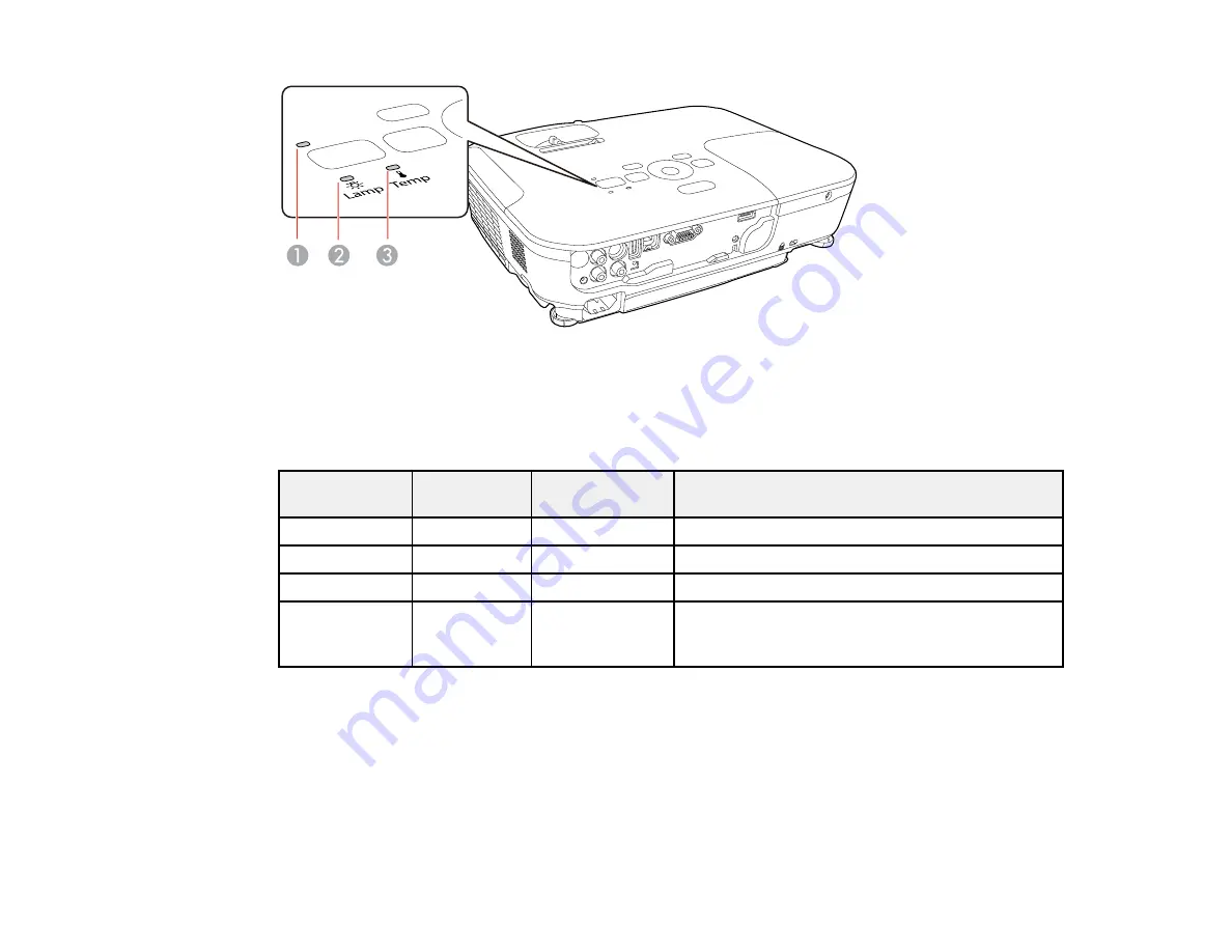 Epson PowerLite Home Cinema 710HD User Manual Download Page 101