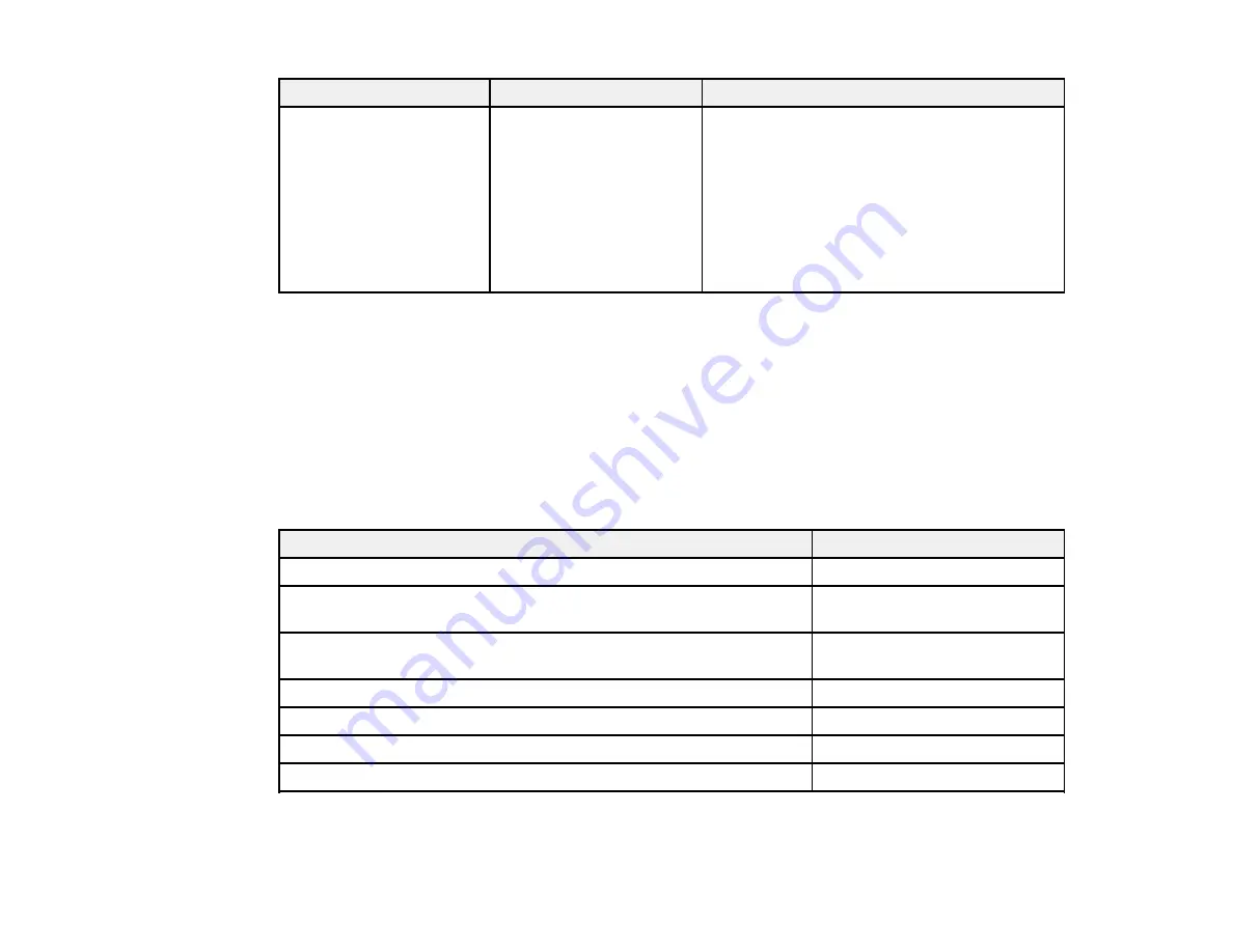 Epson PowerLite L400U User Manual Download Page 17