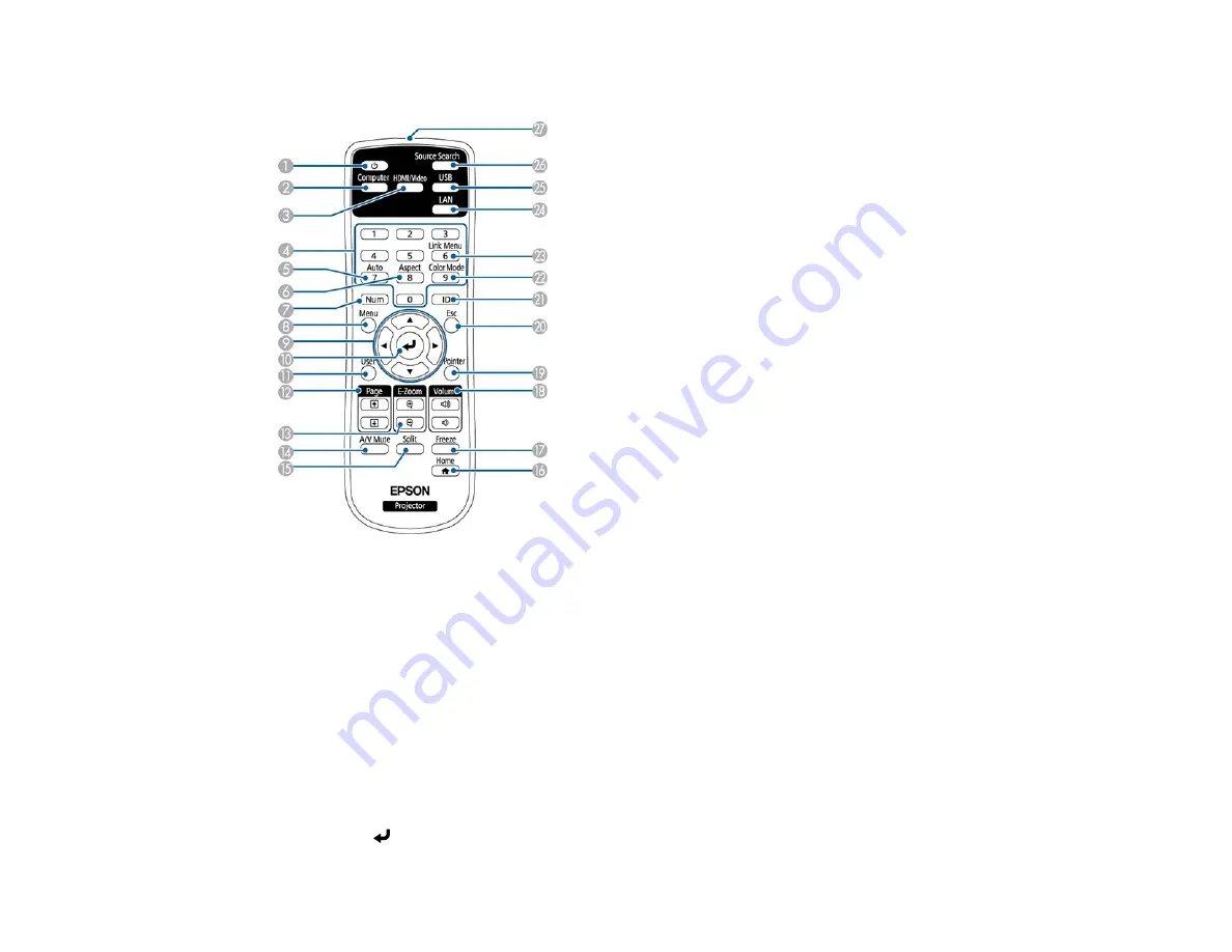 Epson PowerLite L400U User Manual Download Page 25