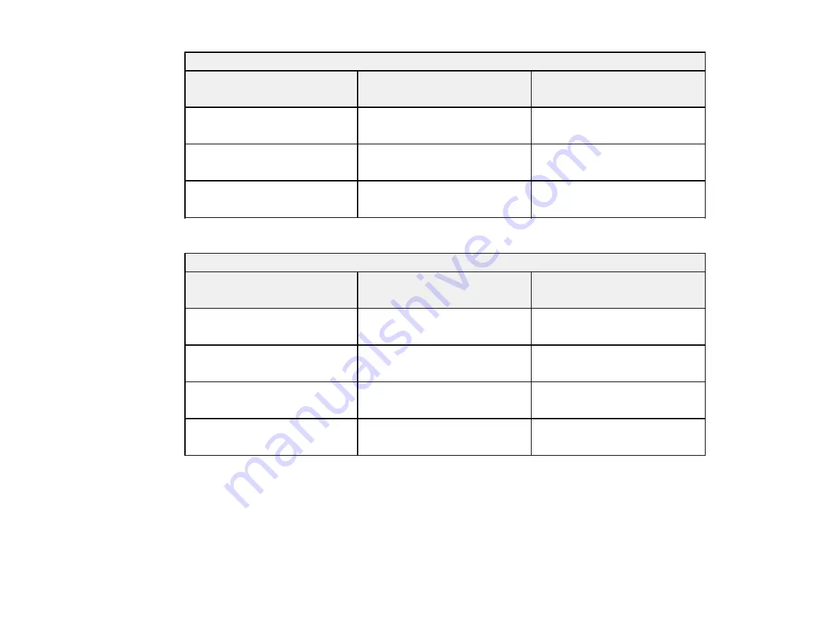 Epson PowerLite L400U User Manual Download Page 33