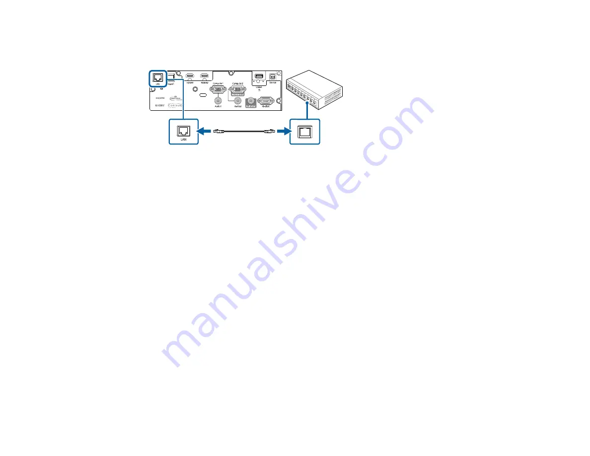 Epson PowerLite L400U User Manual Download Page 51