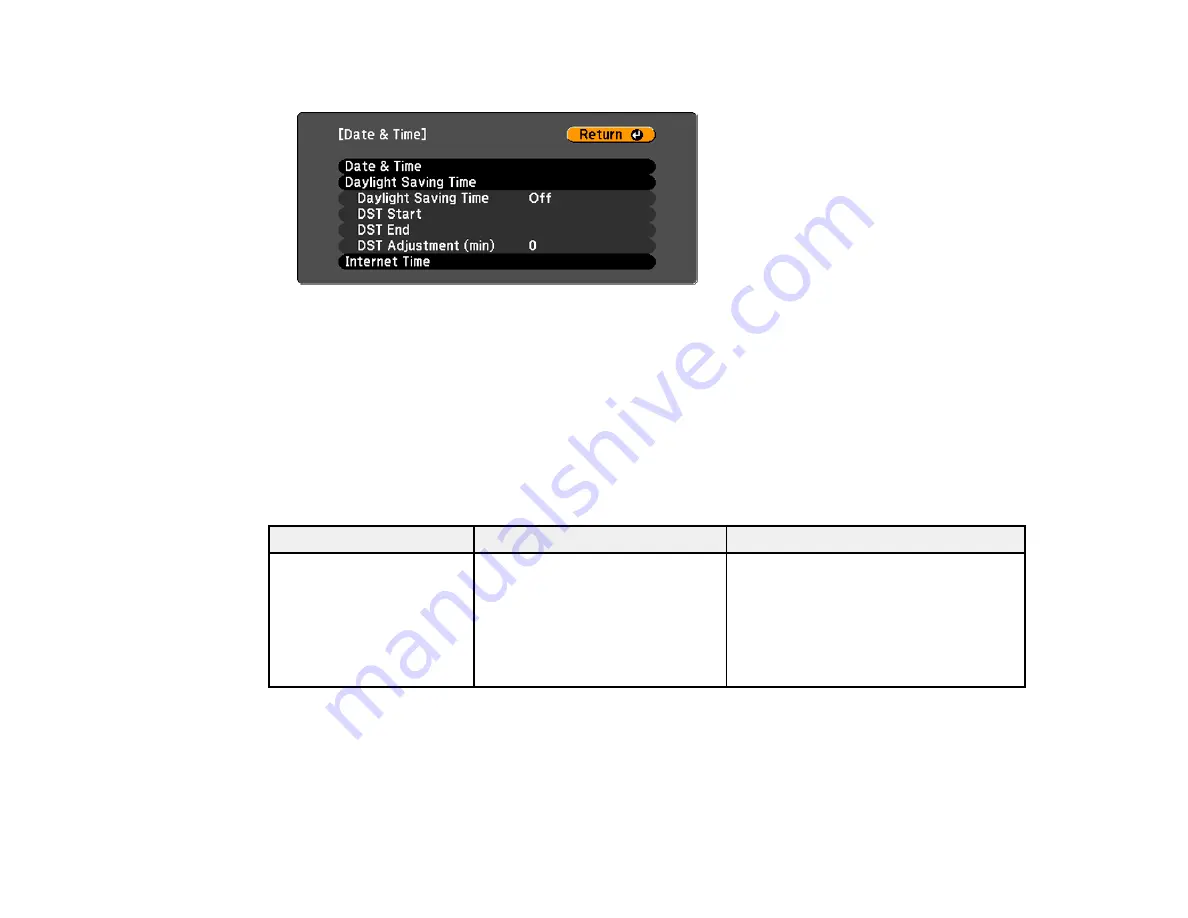 Epson PowerLite L400U User Manual Download Page 106